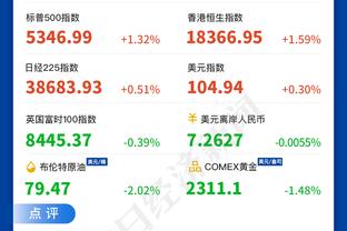 张佳玮：杰伦威像小一号的小卡 雷霆王牌三人组都不足26岁太吓人